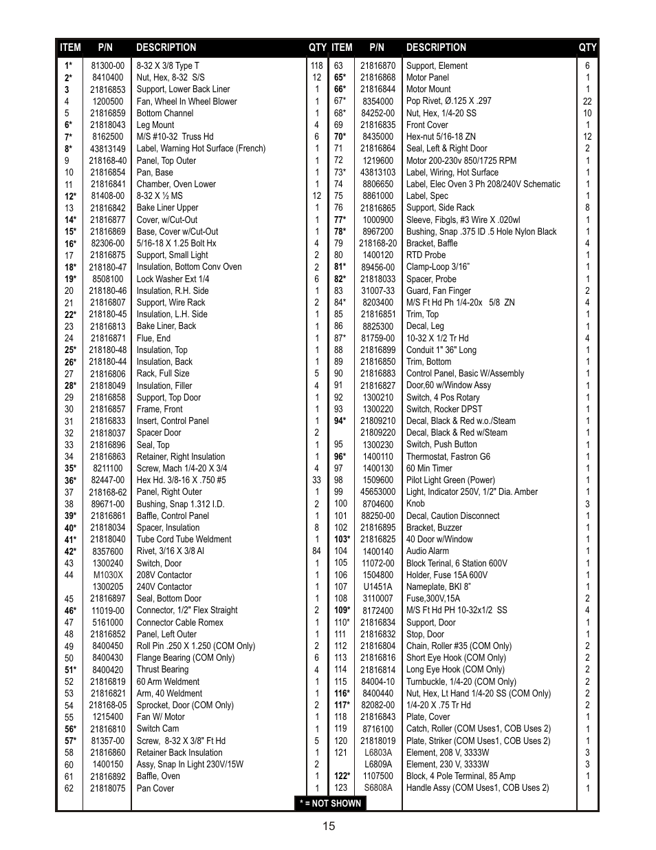 BKI COB-E User Manual | Page 15 / 16
