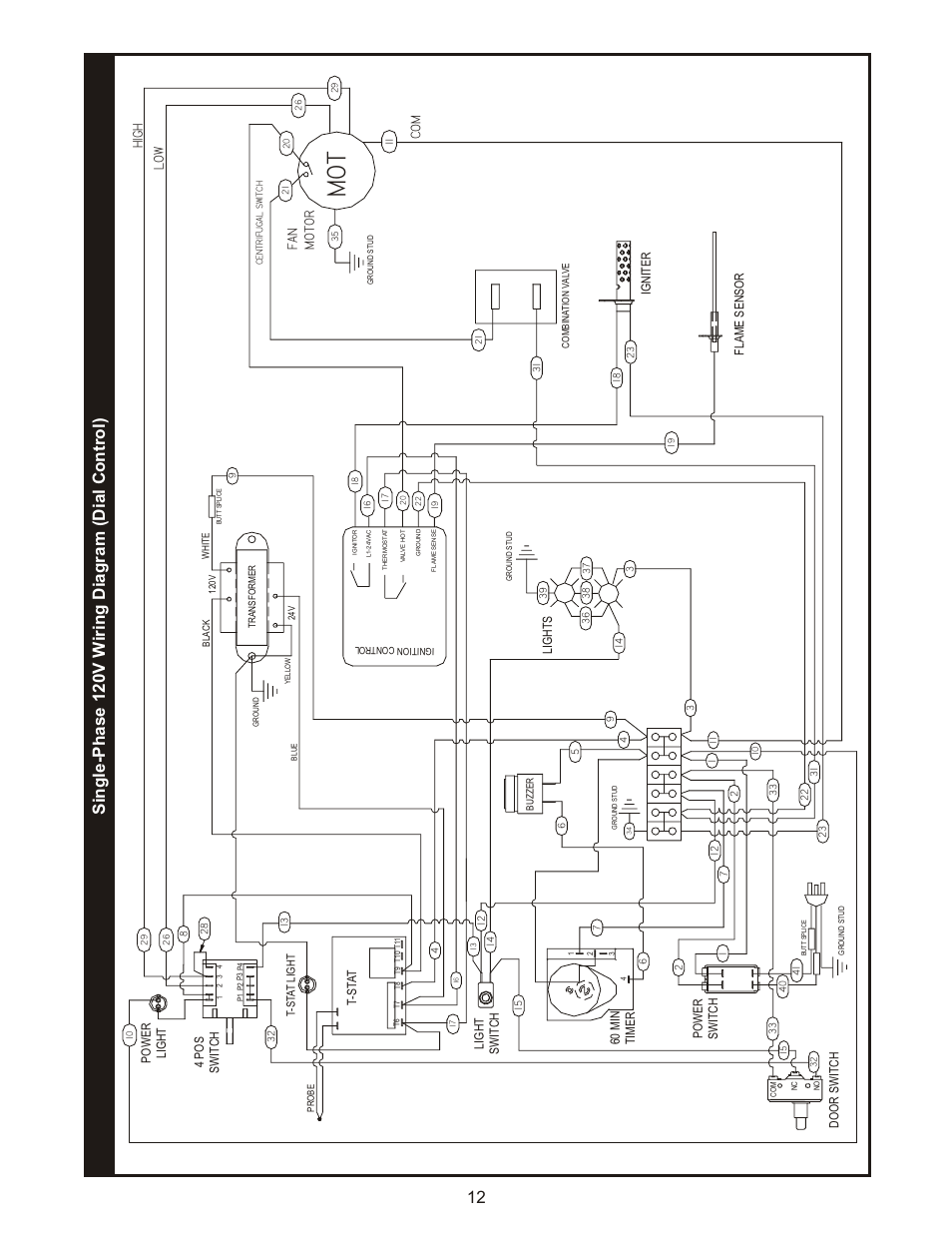 High low, Fan motor com | BKI COB-G User Manual | Page 12 / 16