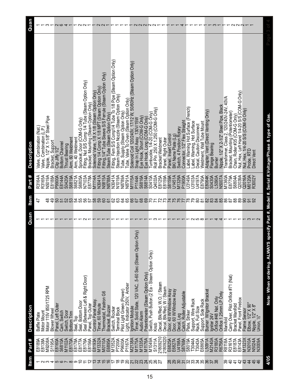 BKI COB-G User Manual | Page 15 / 16