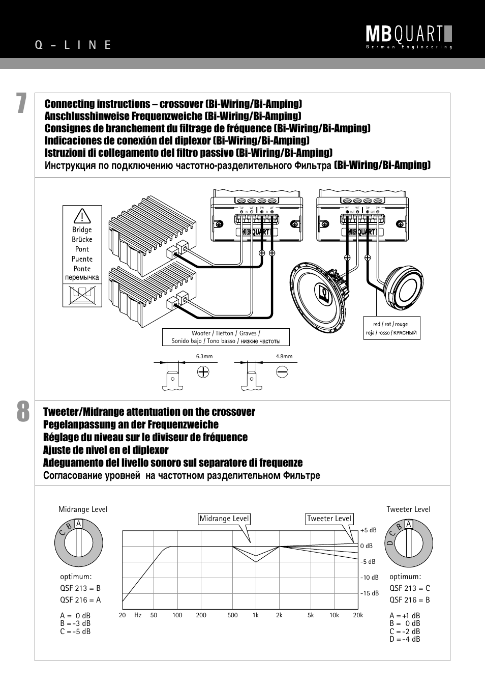 Q - l i n e | MB QUART QSF 216 nano User Manual | Page 2 / 9