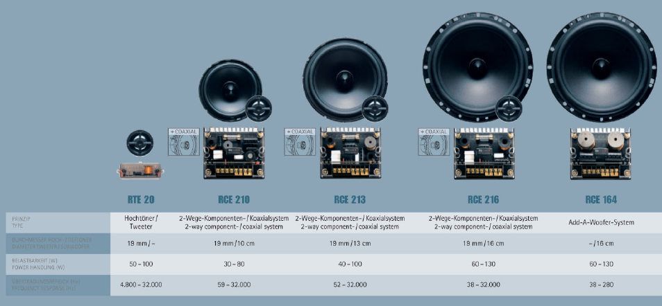 MB QUART RCE 216 User Manual | Page 7 / 7