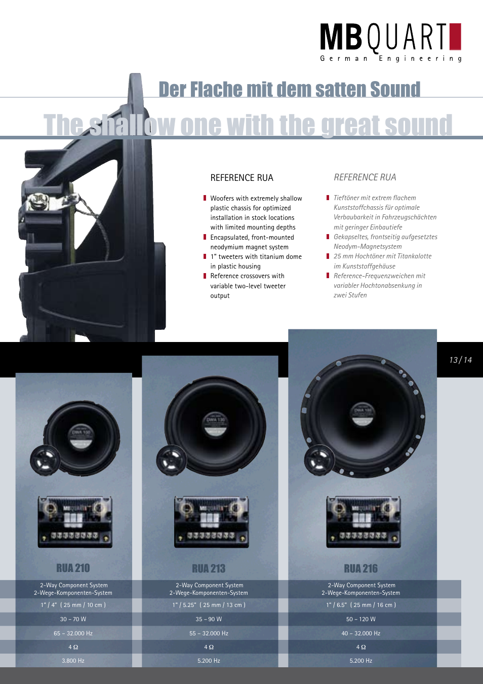 MB QUART RUA 216 User Manual | 4 pages