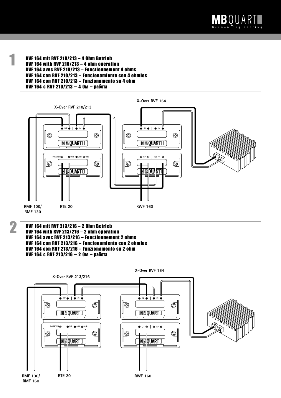 MB QUART RVF 216 User Manual | Page 5 / 8