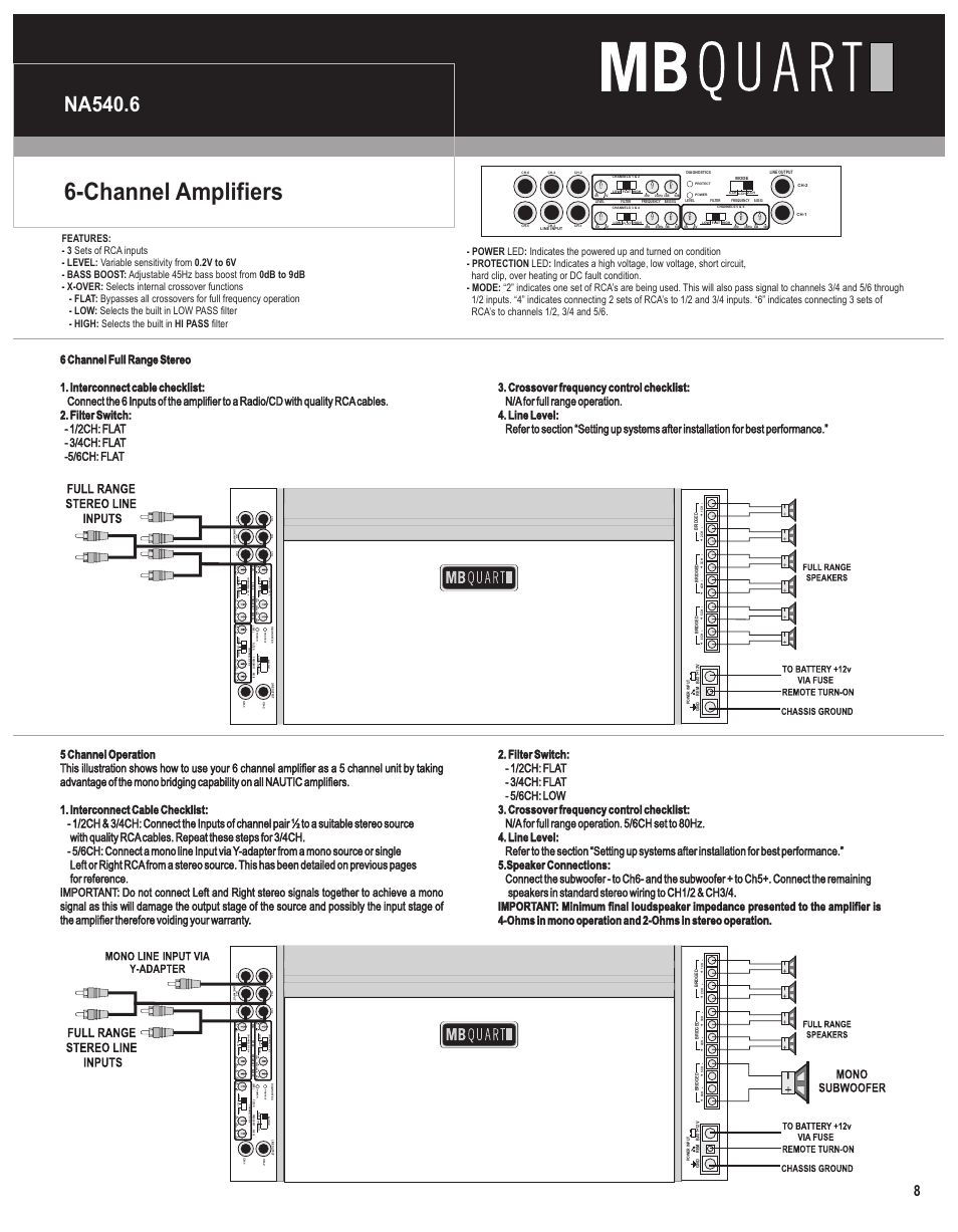 Channel amplifiers, Na540.6 | MB QUART Nautic User Manual | Page 9 / 12