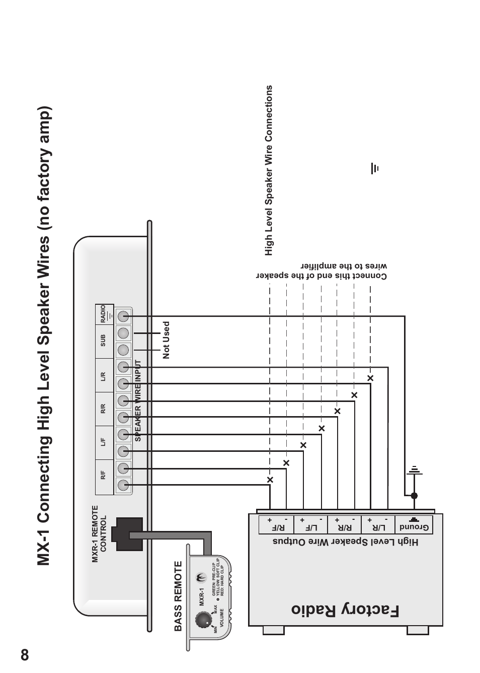 Fa cto ry r ad io | MB QUART MX-4 User Manual | Page 10 / 22