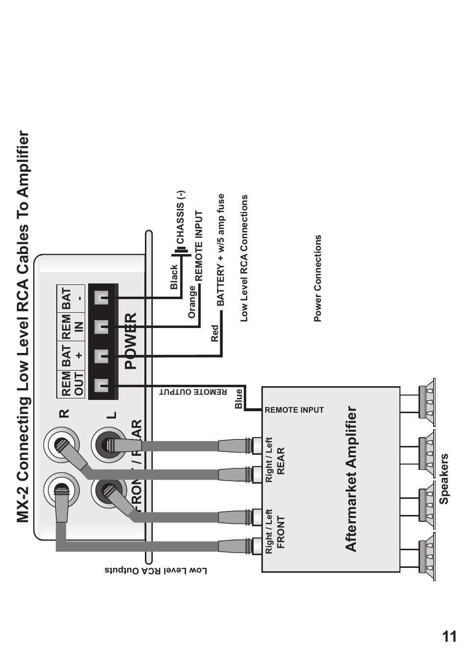 Po w e r | MB QUART MX-4 User Manual | Page 13 / 22