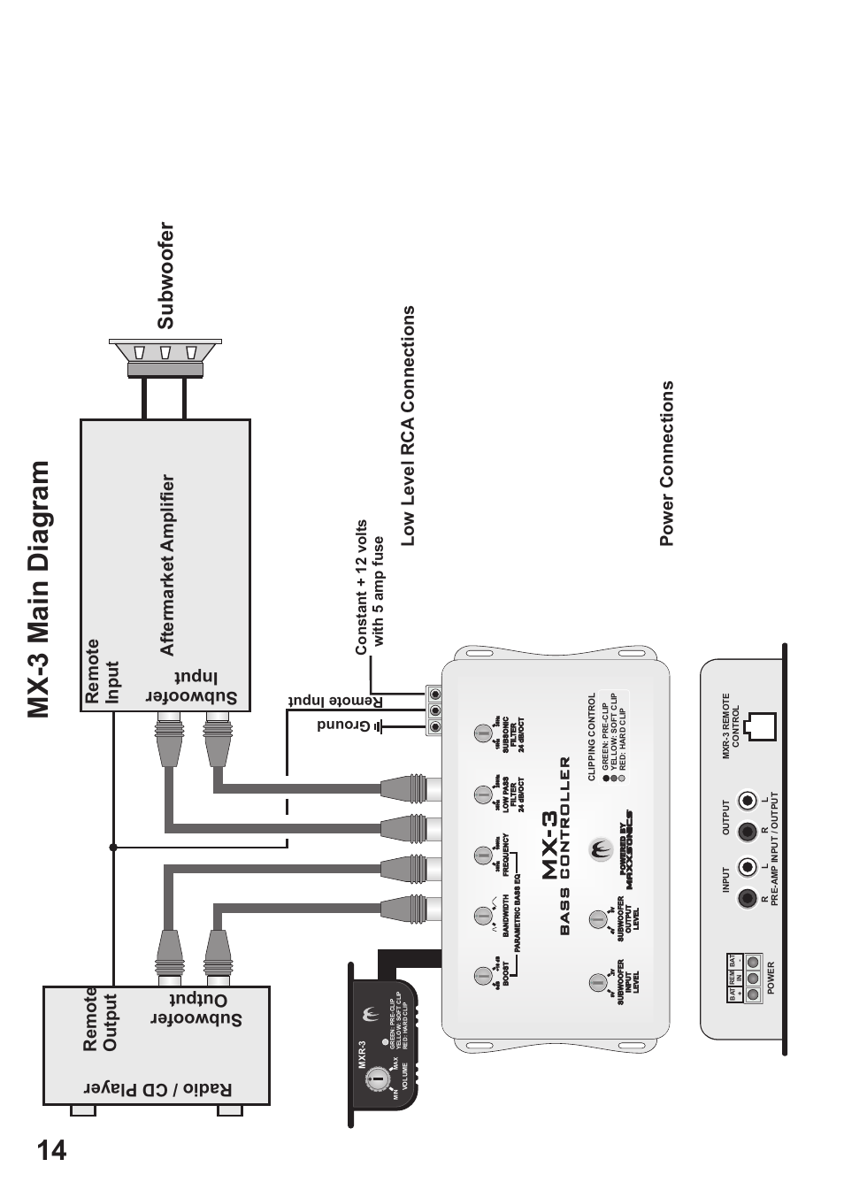 Mx -3 m a in d ia g ra m, Mx -3 | MB QUART MX-4 User Manual | Page 16 / 22