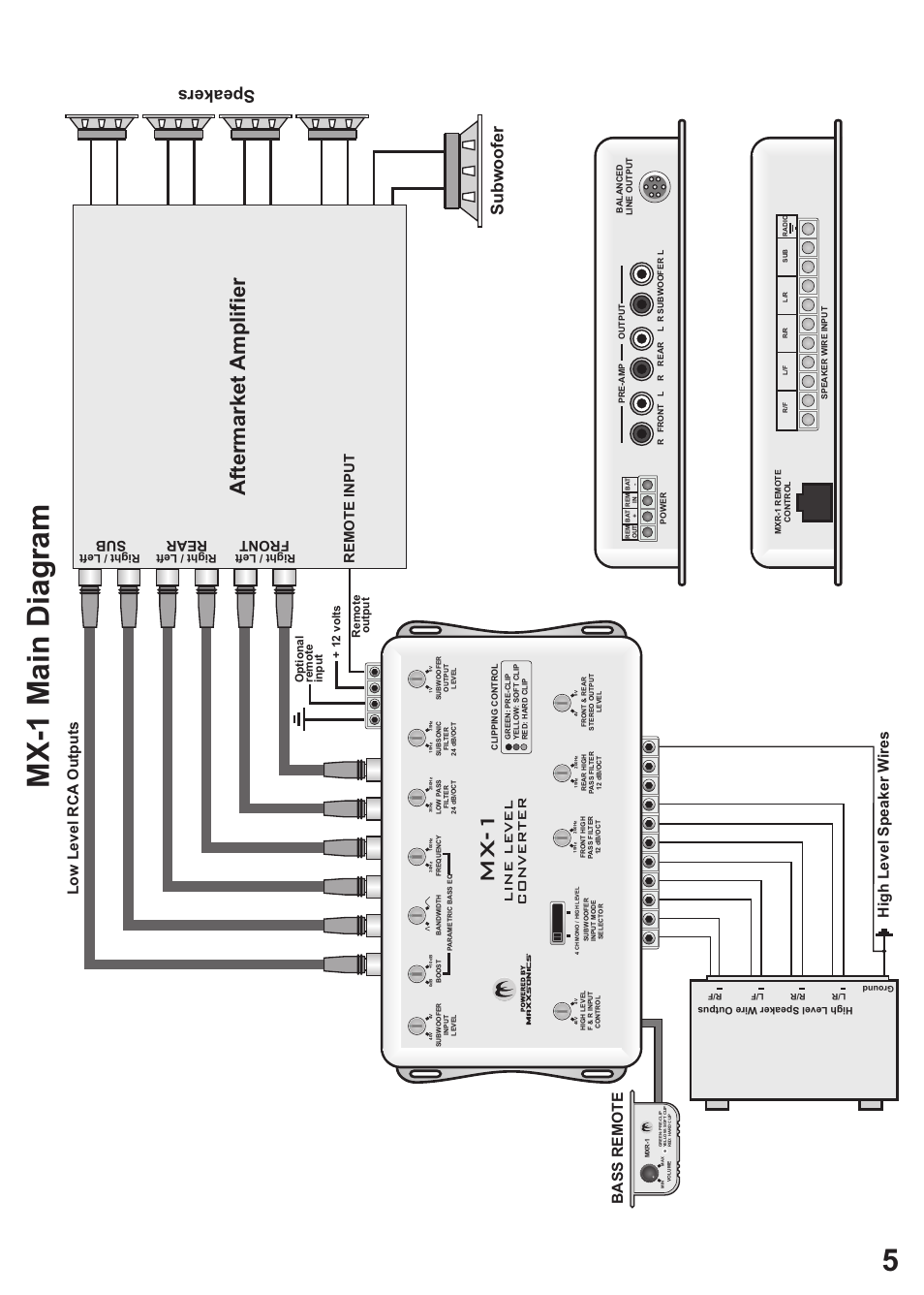 Mx -1 m a in d ia g ra m, Mx -1, Fa cto ry r ad io | Fr on t re ar s ub | MB QUART MX-4 User Manual | Page 7 / 22