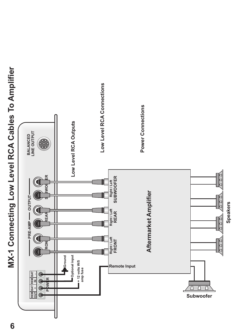 MB QUART MX-4 User Manual | Page 8 / 22