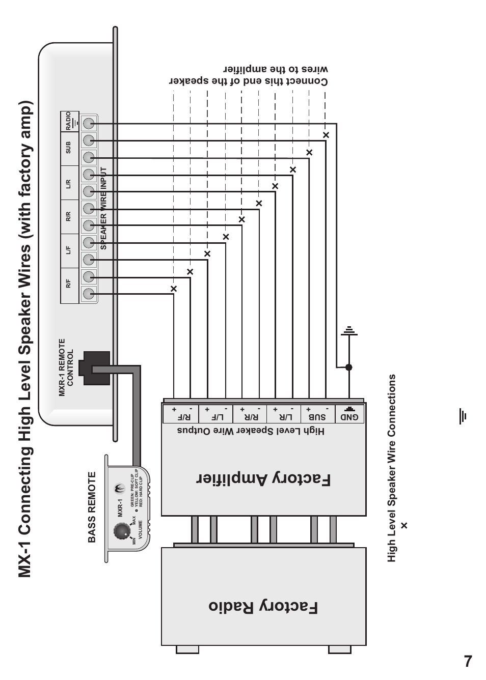 Fa cto ry r ad io, Fa cto ry a mp lif ie r | MB QUART MX-4 User Manual | Page 9 / 22