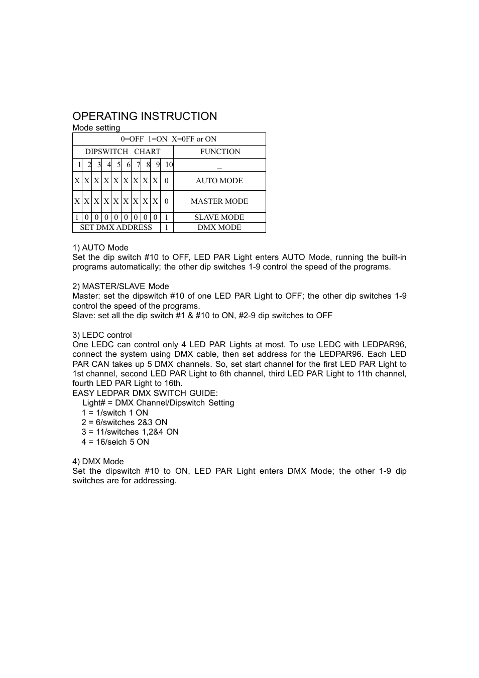 Operating instruction | MBT Lighting LEDPARPACK User Manual | Page 2 / 3