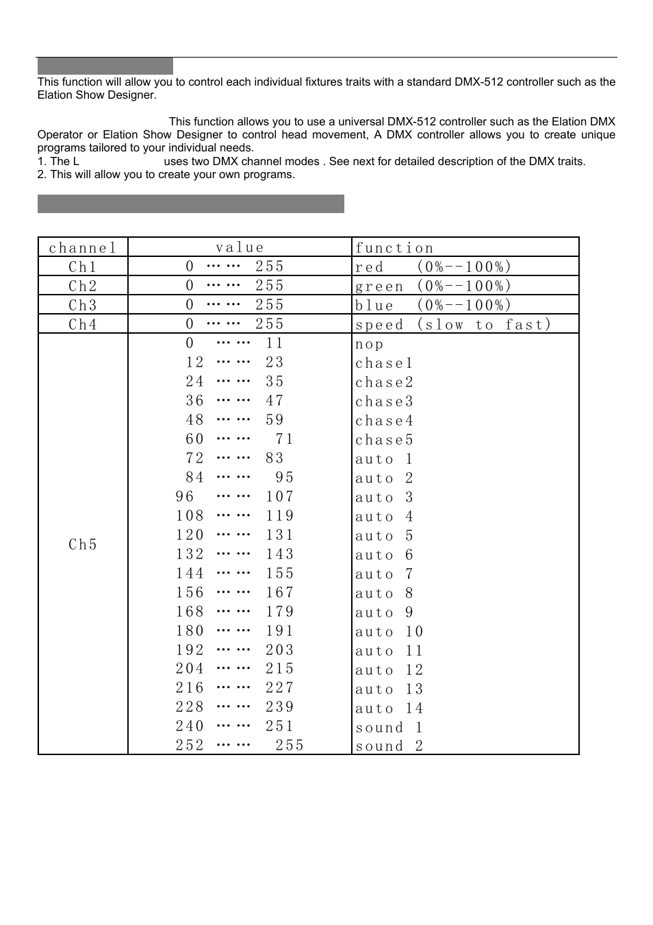 Dmx value and function five channels | MBT Lighting LEDBRITEPACK User Manual | Page 6 / 7