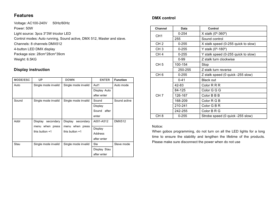 Features | MBT Lighting LEDSAUCER User Manual | Page 2 / 2