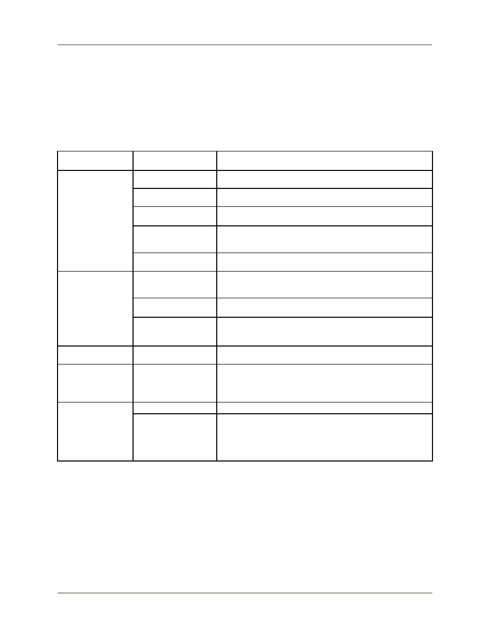 Troubleshooting | Bakers Pride MT-200 User Manual | Page 16 / 24