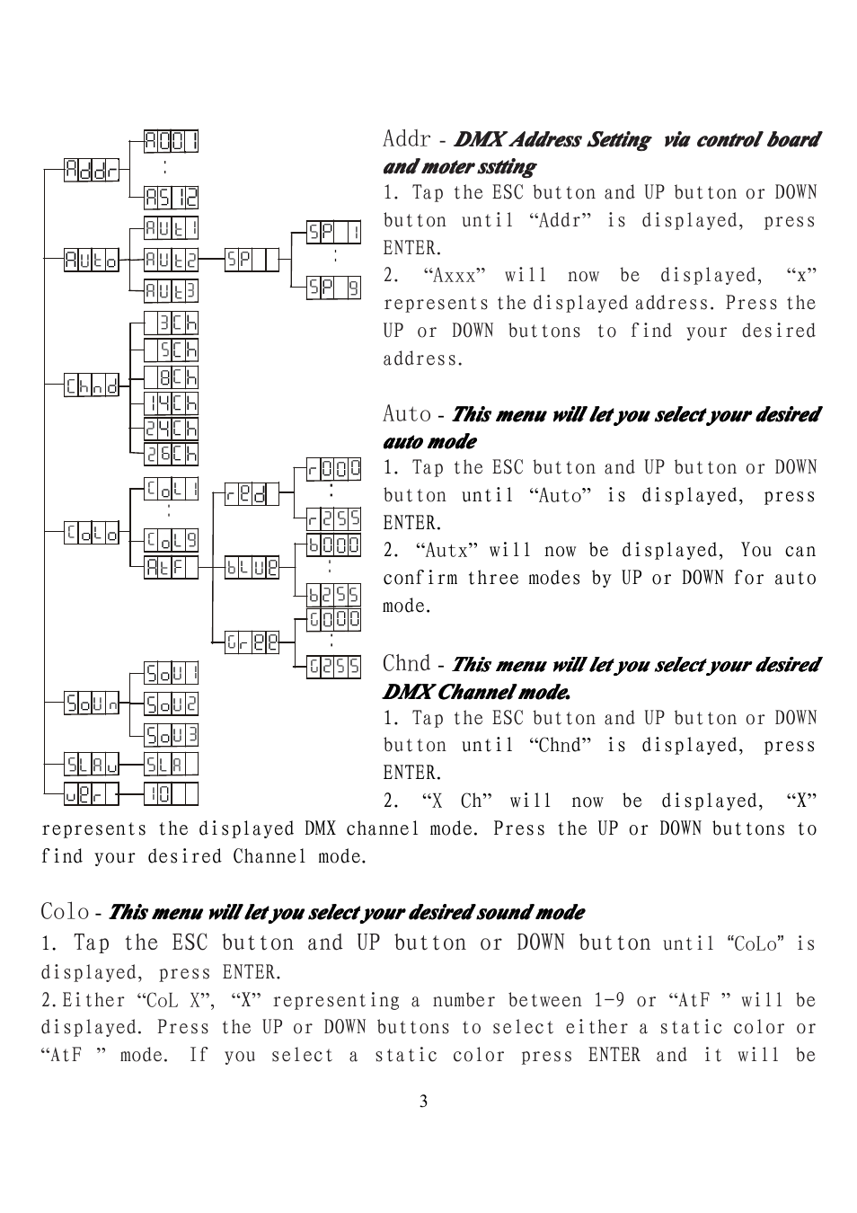 MBT Lighting LEDKANDYBARGB (SRB-7014) User Manual | Page 6 / 7
