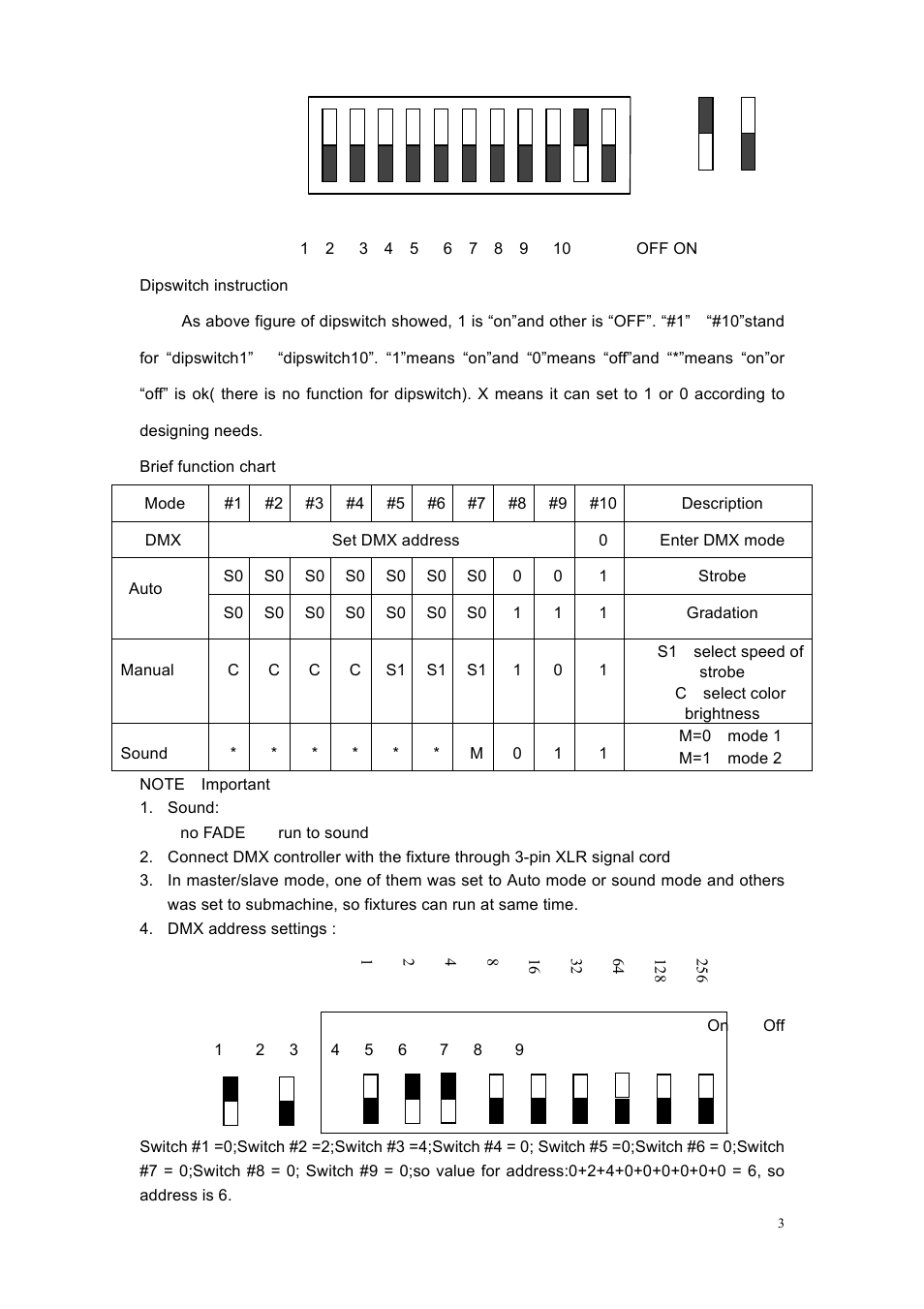 MBT Lighting LEDWPAR64PRO User Manual | Page 3 / 6