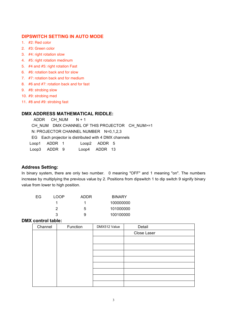 MBT Lighting LZ600RG User Manual | Page 3 / 6