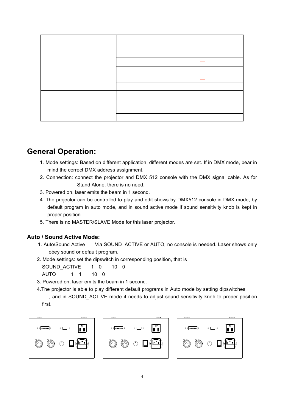 General operation | MBT Lighting LZ600RG User Manual | Page 4 / 6