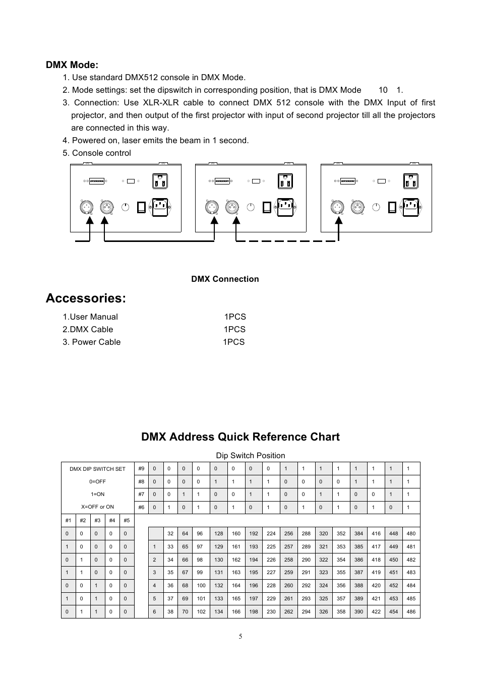 Accessories, Dmx address quick reference chart, Dmx mode | Dip switch position | MBT Lighting LZ600RG User Manual | Page 5 / 6