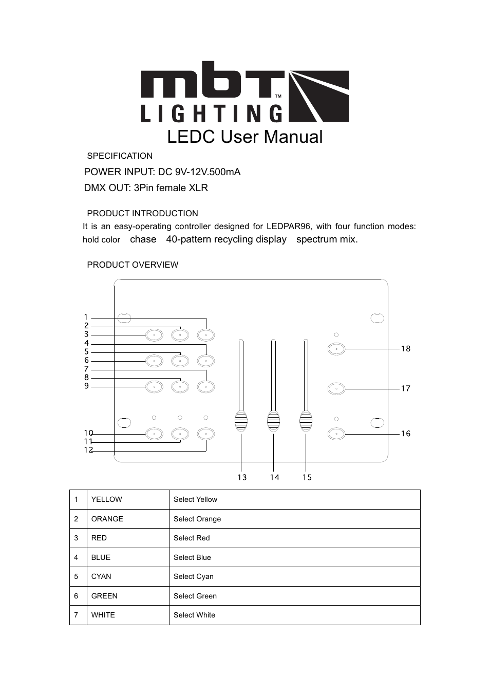MBT Lighting LEDC User Manual | 2 pages