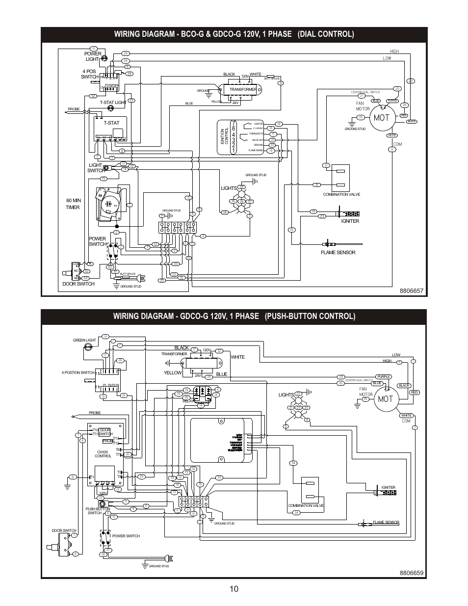 Bakers Pride GDCO-G User Manual | Page 10 / 16