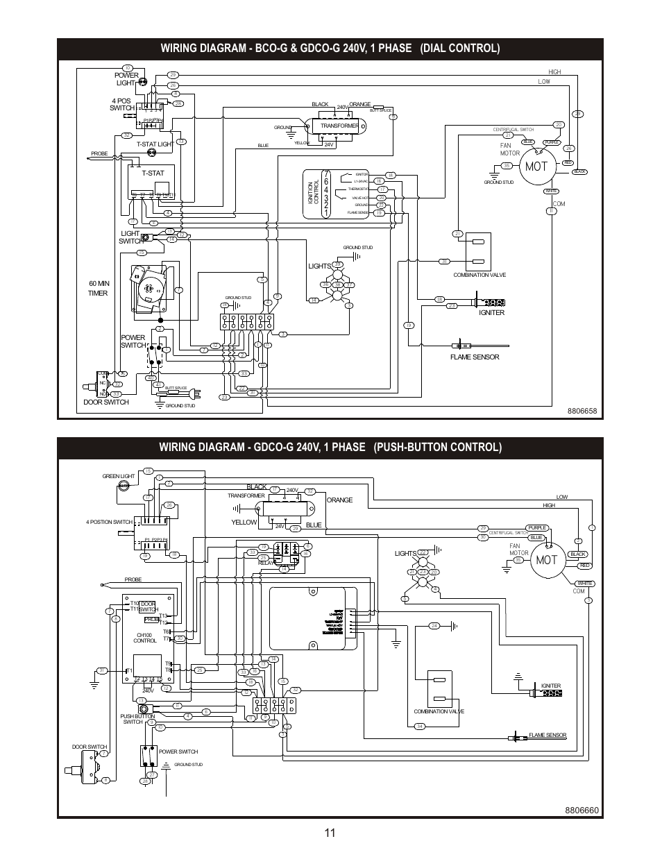 Bakers Pride GDCO-G User Manual | Page 11 / 16