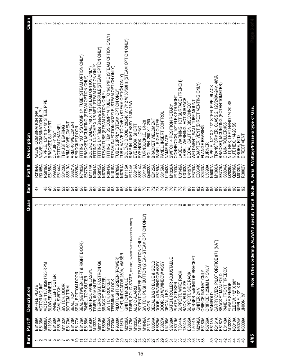 Bakers Pride GDCO-G User Manual | Page 15 / 16