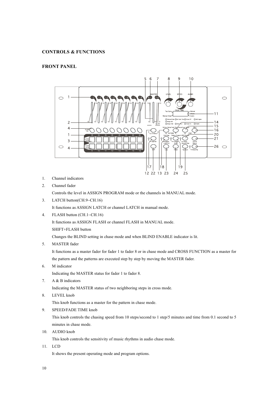 MBT Lighting CX1603 User Manual | Page 3 / 10