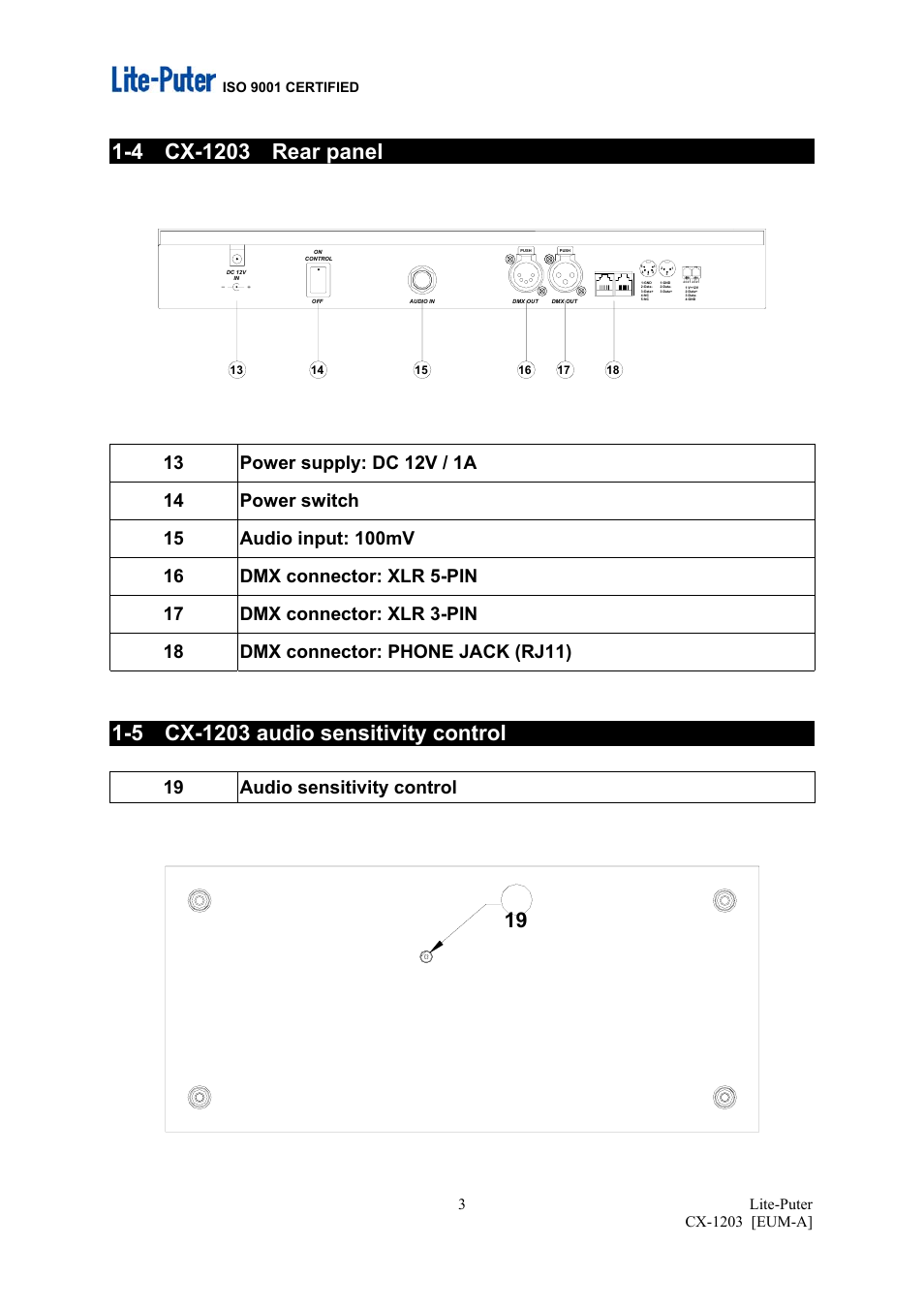 19 audio sensitivity control | MBT Lighting CX1203 User Manual | Page 4 / 7