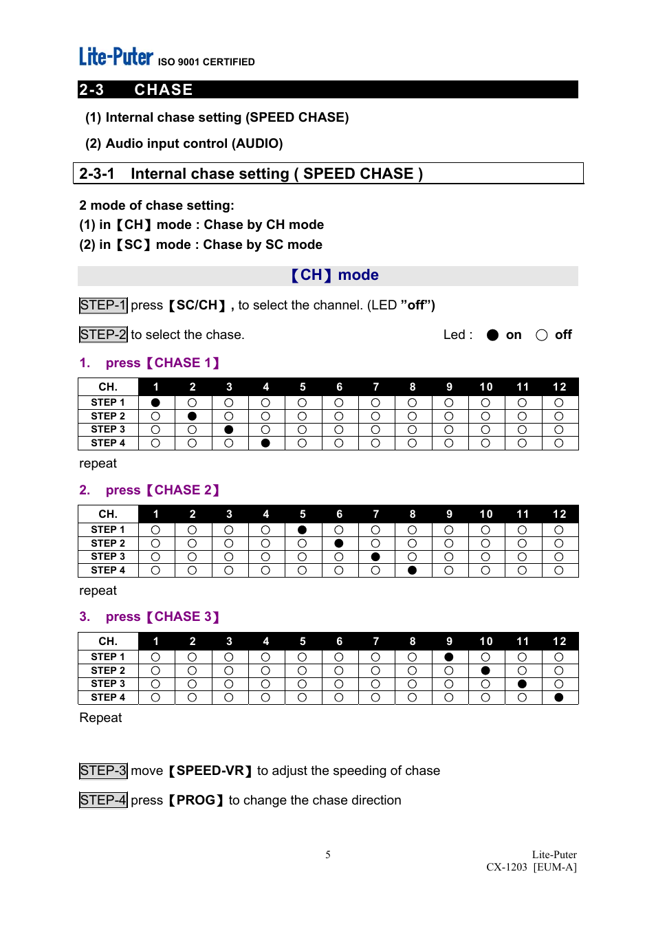 3 chase, 3-1 internal chase setting ( speed chase ), Ch 】 mode | Repeat 2. press 【 chase 2, Repeat 3. press 【 chase 3 | MBT Lighting CX1203 User Manual | Page 6 / 7