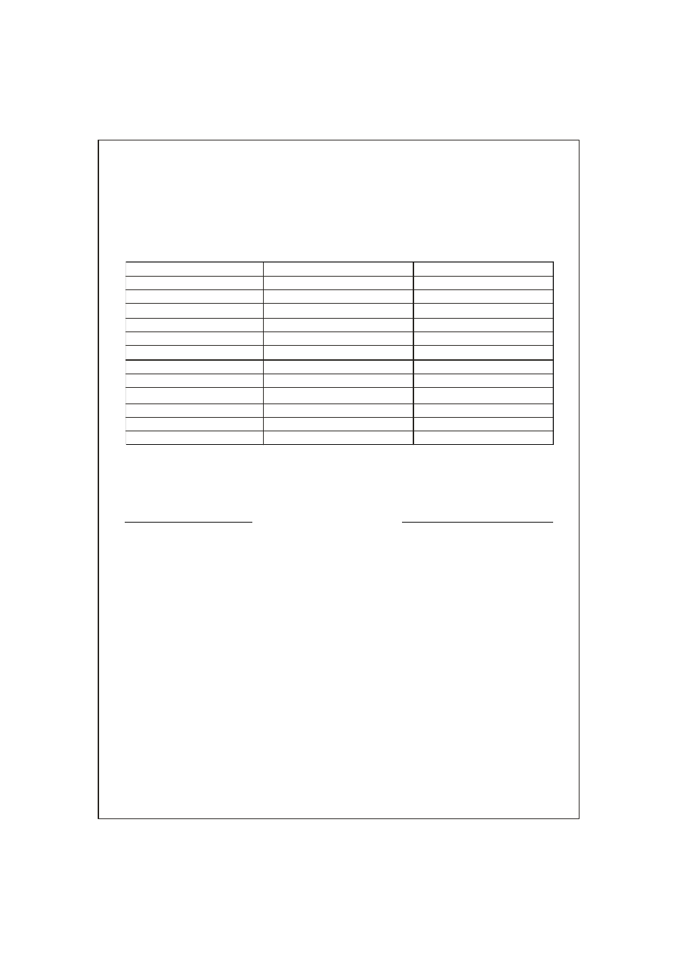 Sceneprogramming | MBT Lighting CA1612 User Manual | Page 5 / 12