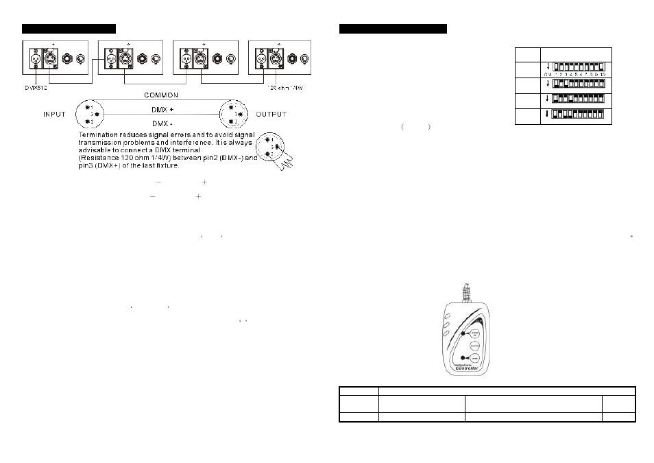 MBT Lighting SC4PKG User Manual | Page 6 / 6