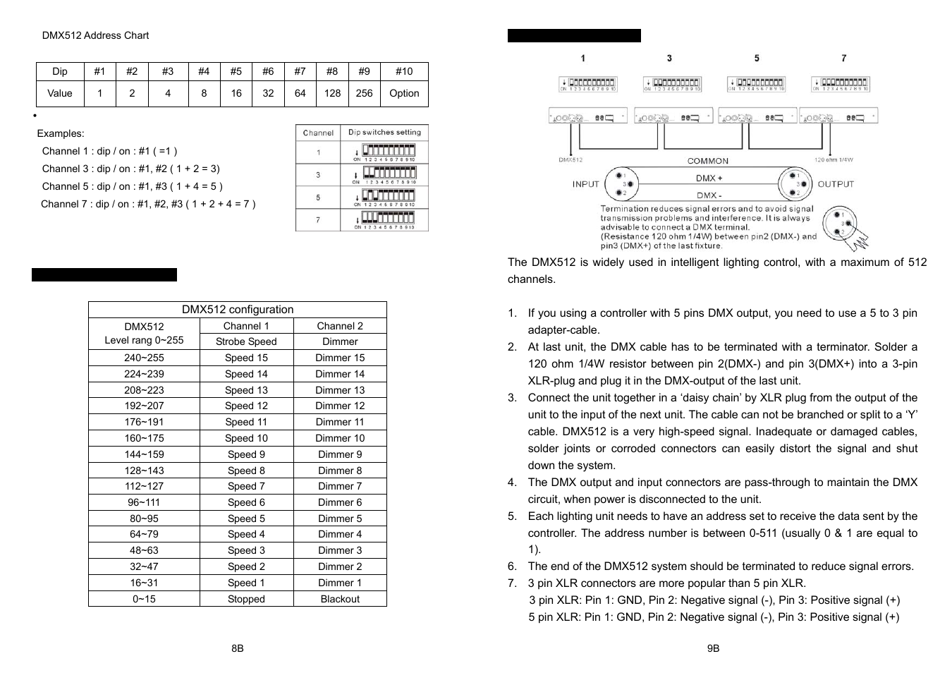MBT Lighting ST7500DMX User Manual | Page 5 / 6