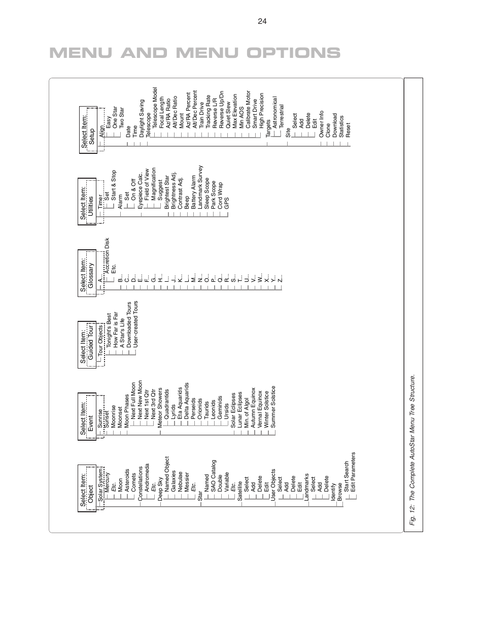 Menu and menu options | Meade Instruments LX90 ACF/SC User Manual | Page 24 / 60