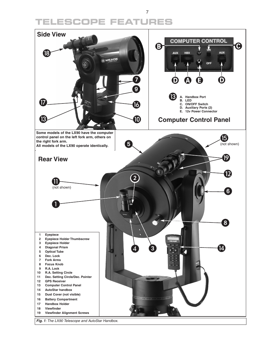 Ƽƹ ᕥ ᕧ, Side view rear view computer control panel | Meade Instruments LX90 ACF/SC User Manual | Page 7 / 60