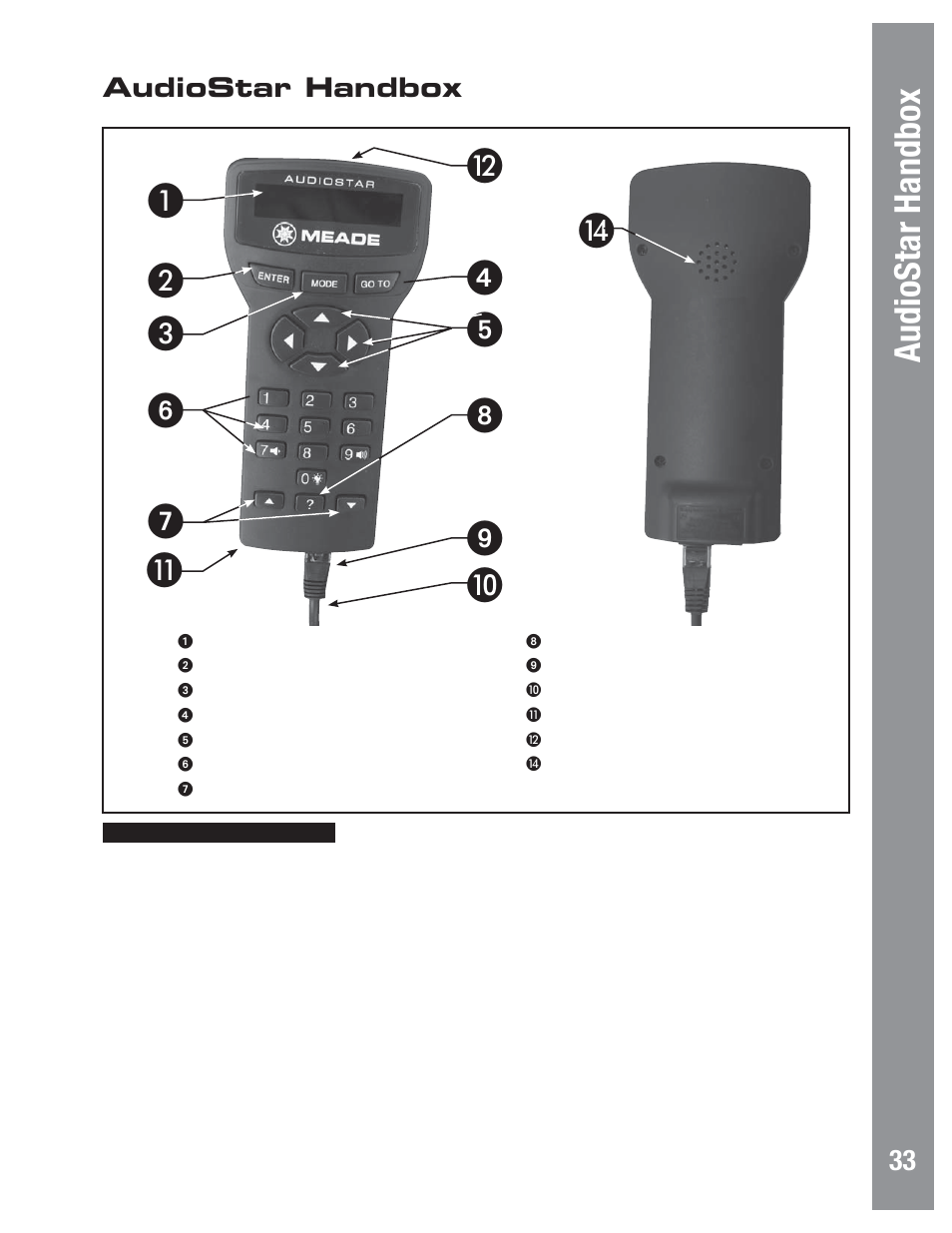 Audiostar handbox | Meade Instruments LX80 User Manual | Page 33 / 72