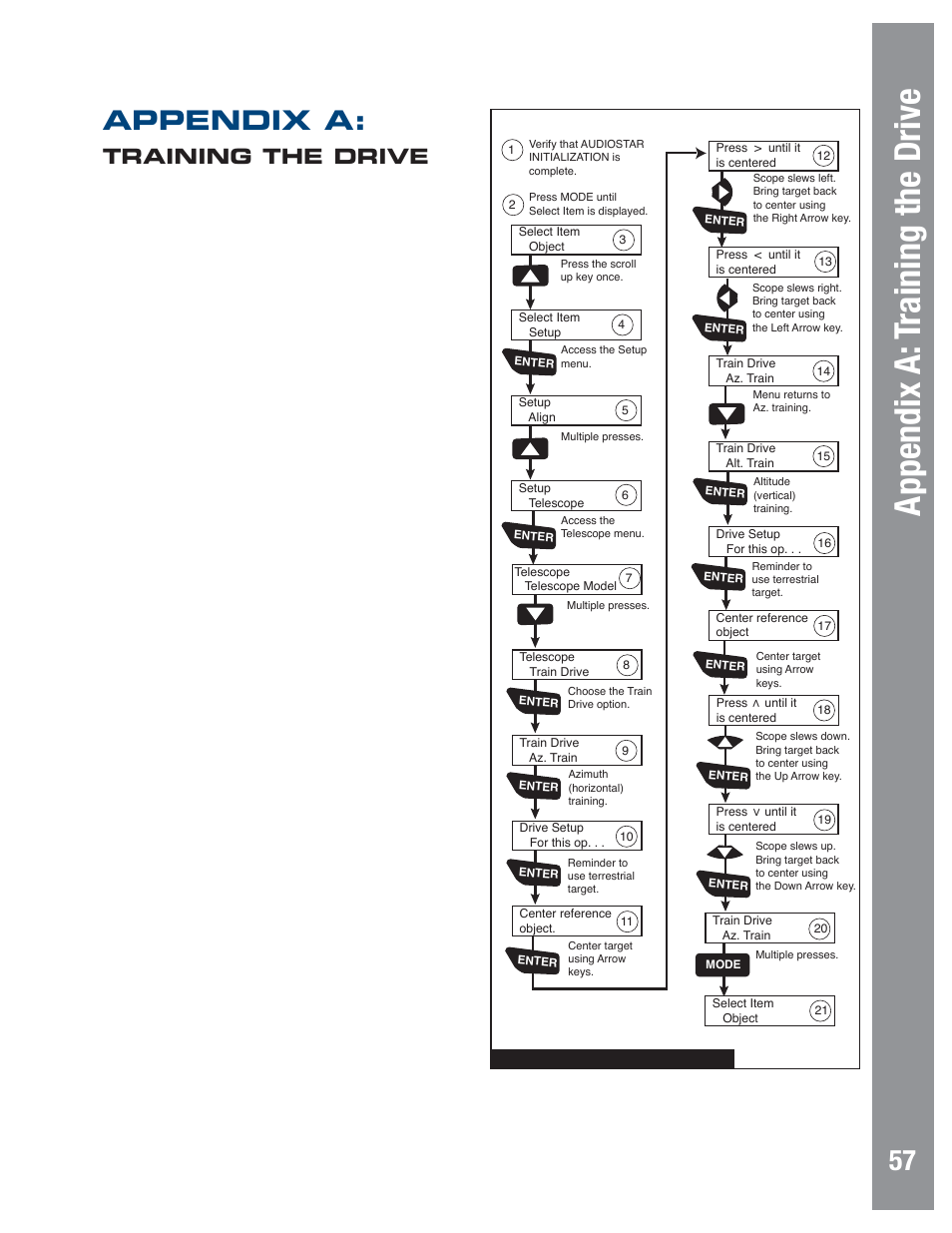 Appendix a: t raining the drive, Appendix a, Training the drive | Meade Instruments LX80 User Manual | Page 57 / 72