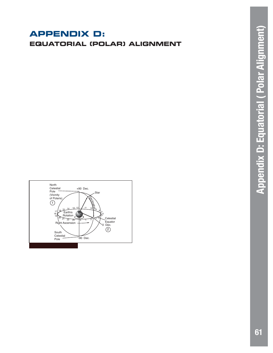 Appendix d: equatorial ( p olar alignment), Appendix d, Equatorial (polar) alignment | Polar alignment | Meade Instruments LX80 User Manual | Page 61 / 72