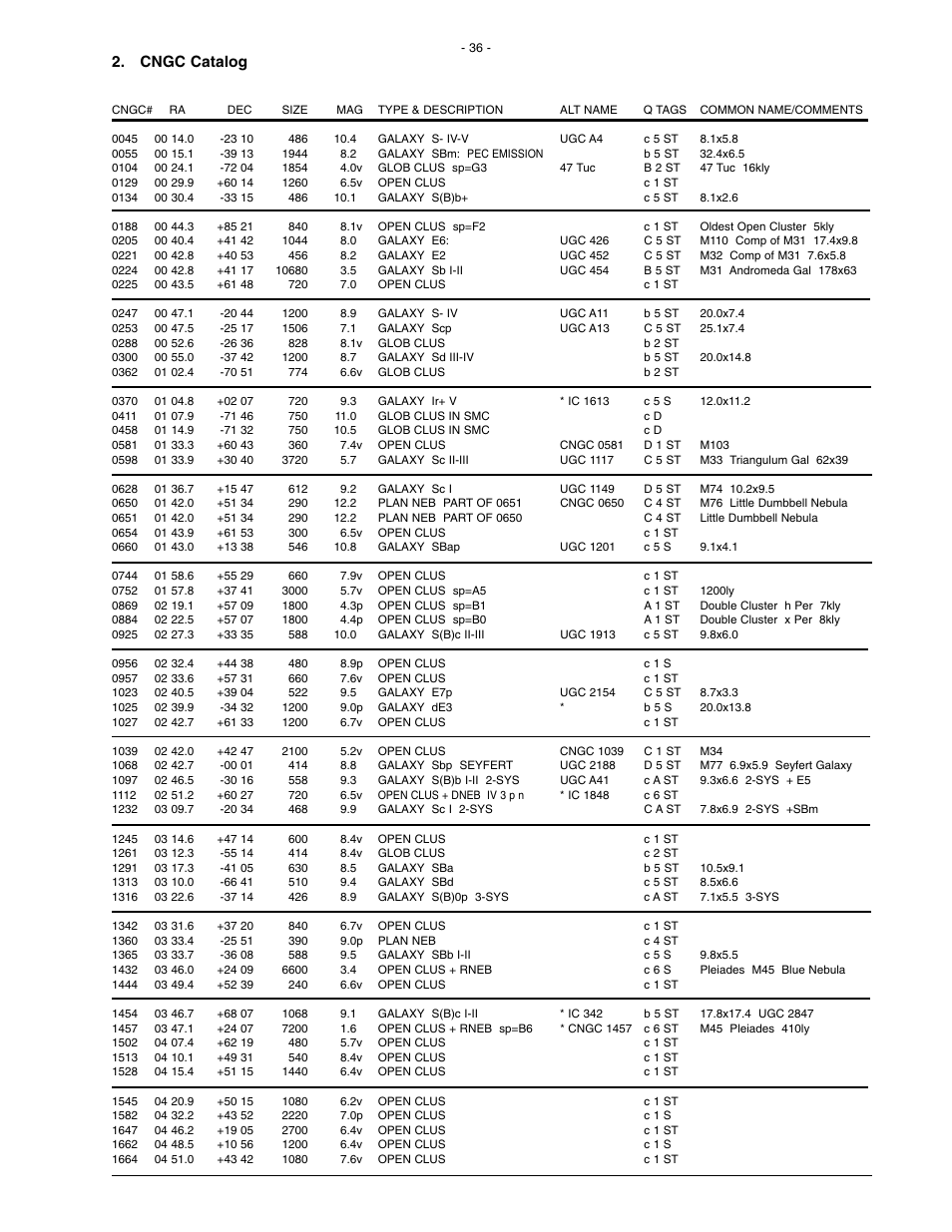 Cngc catalog | Meade Instruments LX200 Classic User Manual | Page 36 / 64