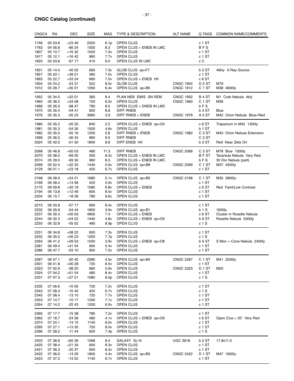 Cngc catalog (continued) | Meade Instruments LX200 Classic User Manual | Page 37 / 64