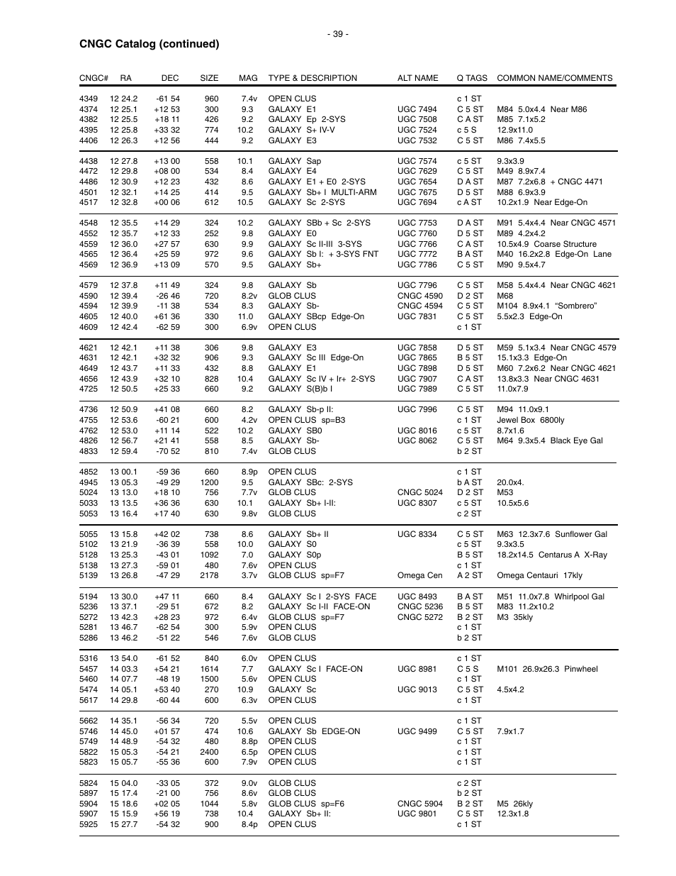 Cngc catalog (continued) | Meade Instruments LX200 Classic User Manual | Page 39 / 64