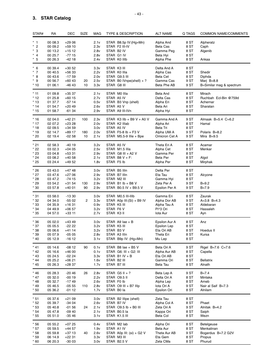 Star catalog | Meade Instruments LX200 Classic User Manual | Page 43 / 64