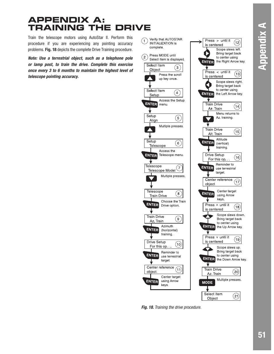Appendix a, Appendix a: training the drive | Meade Instruments LX600 User Manual | Page 51 / 72
