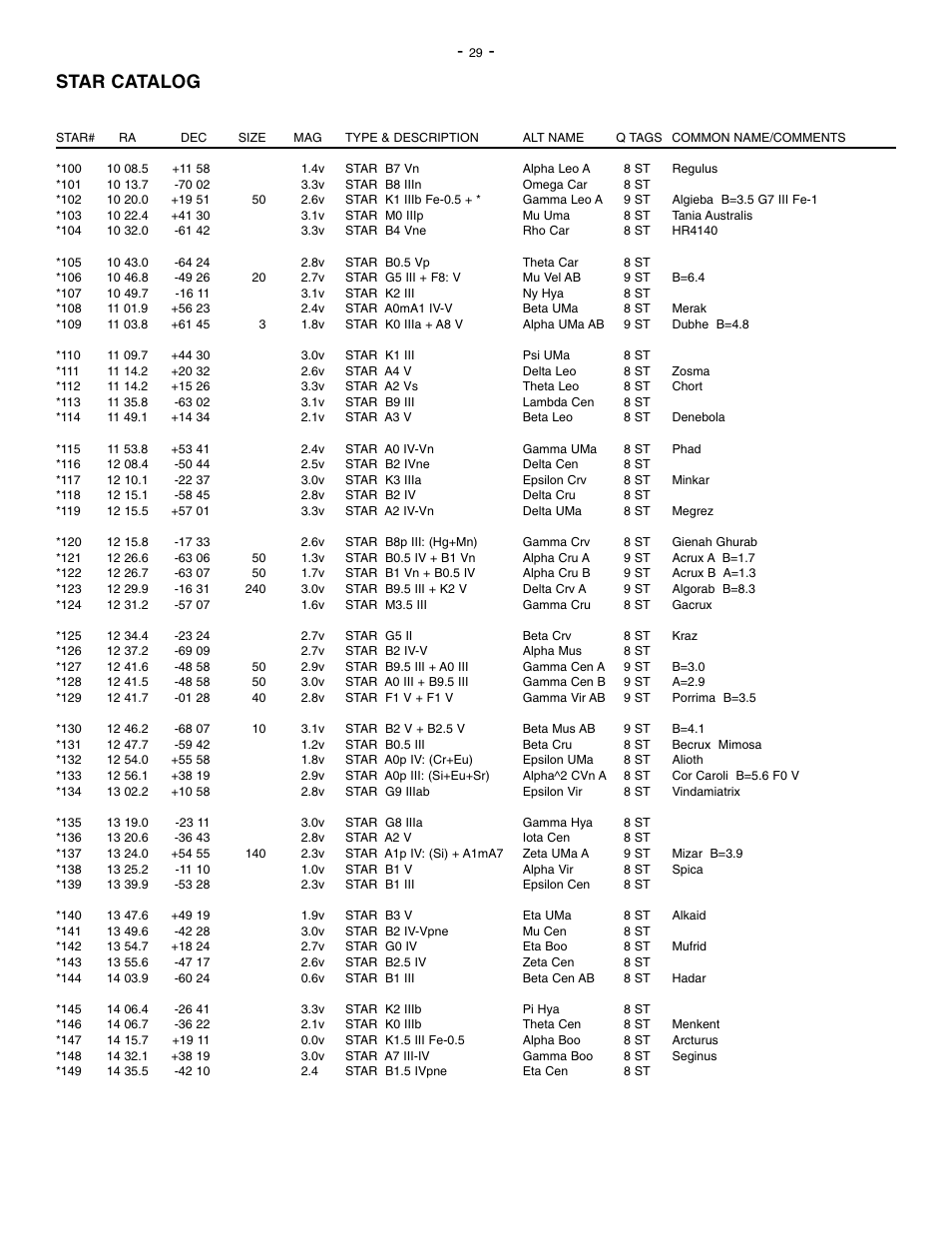 Star catalog | Meade Instruments 1697 Computer Drive System For LXD 650 and LXD 750 Mounts - Part 2 User Manual | Page 10 / 33