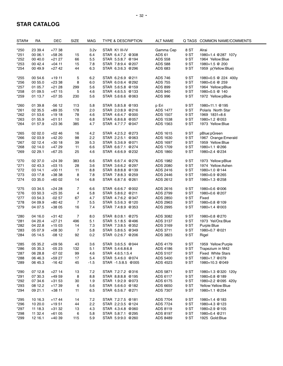 Star catalog | Meade Instruments 1697 Computer Drive System For LXD 650 and LXD 750 Mounts - Part 2 User Manual | Page 13 / 33