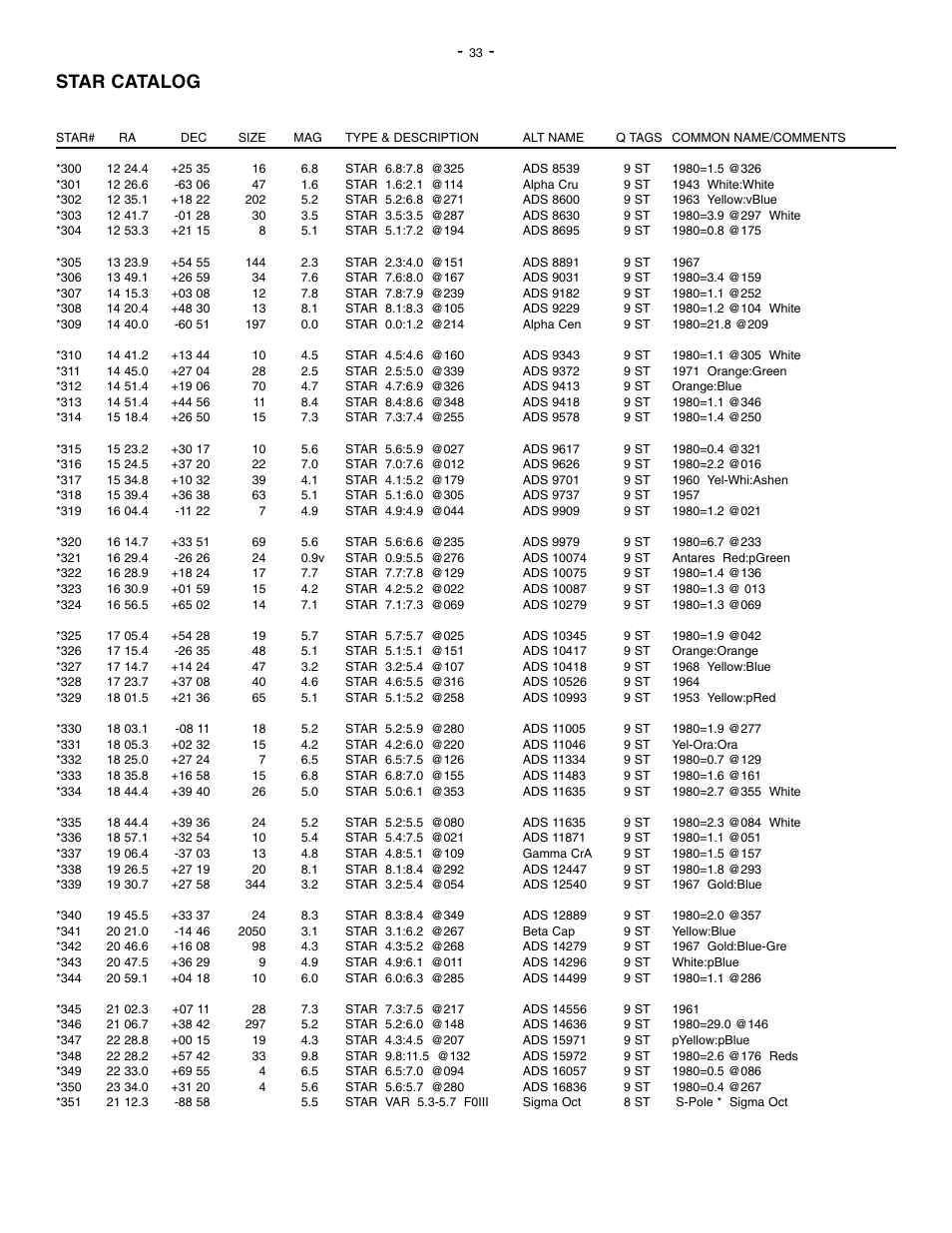 Star catalog | Meade Instruments 1697 Computer Drive System For LXD 650 and LXD 750 Mounts - Part 2 User Manual | Page 14 / 33
