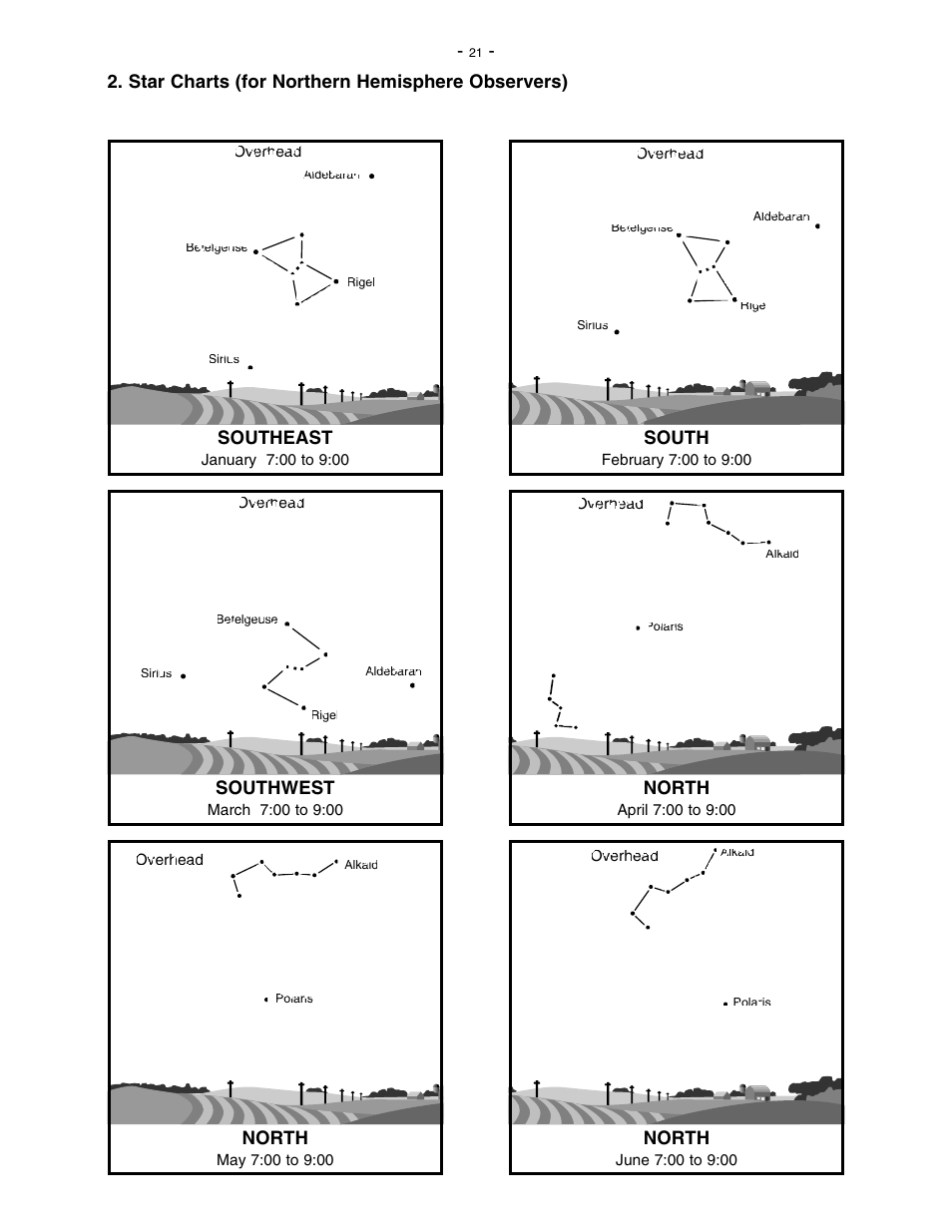 Star charts (for northern hemisphere observers), North, Southwest | Southeast, South | Meade Instruments 1697 Computer Drive System For LXD 650 and LXD 750 Mounts - Part 2 User Manual | Page 2 / 33