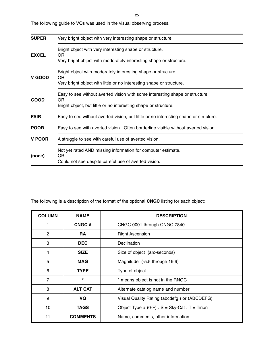 Meade Instruments 1697 Computer Drive System For LXD 650 and LXD 750 Mounts - Part 2 User Manual | Page 6 / 33