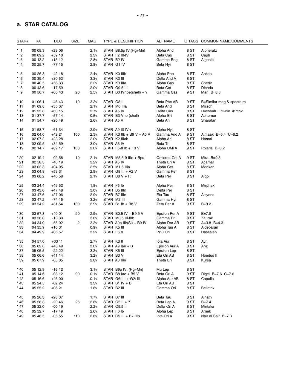 A. star catalog | Meade Instruments 1697 Computer Drive System For LXD 650 and LXD 750 Mounts - Part 2 User Manual | Page 8 / 33