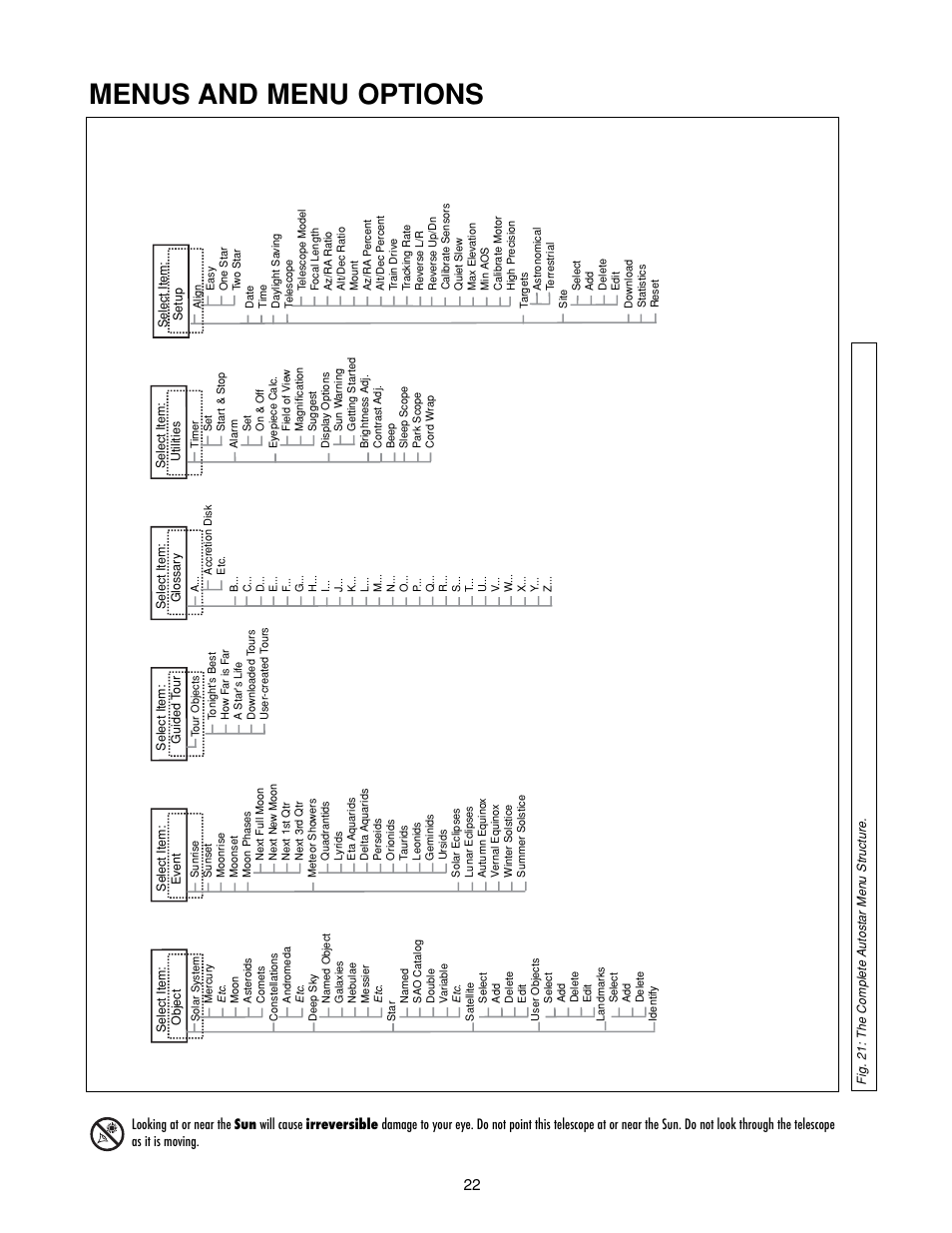 Menus and menu options | Meade Instruments DS-2000 Generation II Telescopes with LNT module User Manual | Page 22 / 48